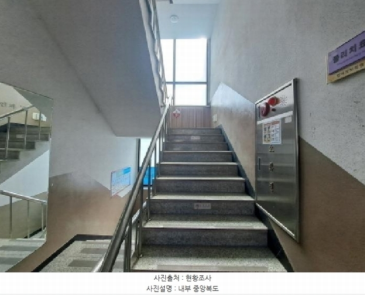 2025타경50501 충청남도 당진시 합덕읍 합덕시장로 213, 제성빌딩 3층 2호 근린상가 경매 이미지