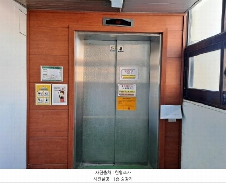 2025타경50501 충청남도 당진시 합덕읍 합덕시장로 213, 제성빌딩 3층 2호 근린상가 경매 이미지
