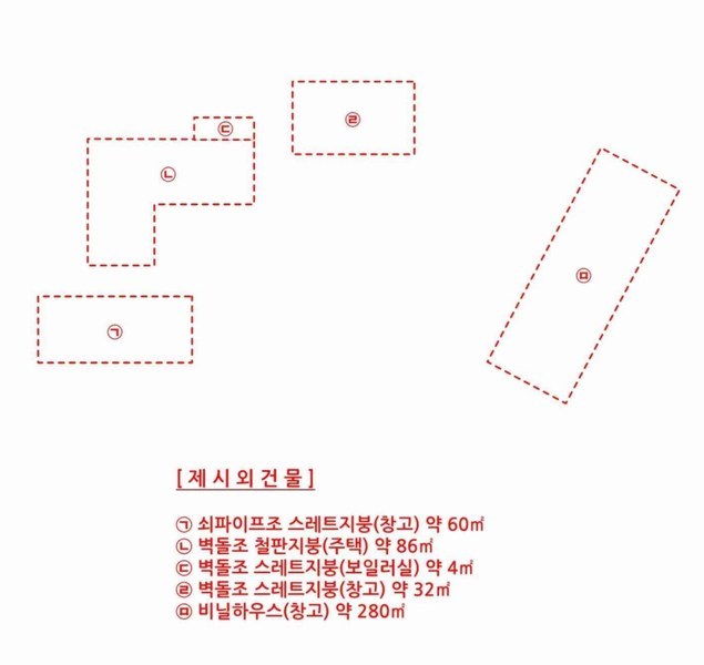 2025타경50716 충청남도 당진시 순성면 아찬리 147 농지 경매 이미지