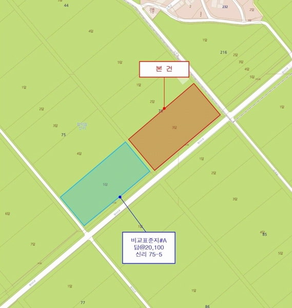 2025타경51433 충청남도 당진시 합덕읍 신리 76-3 농지 경매 이미지