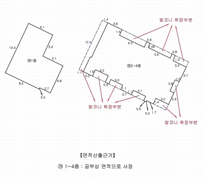 2024타경128693 경상북도 칠곡군 석적읍 중리 239-18 근린주택 경매 이미지