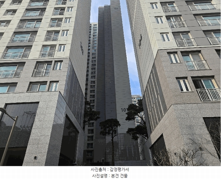 2025타경7448 대구광역시 수성구 상록로 80, 힐스테이트범어센트럴 101동 28층 2806호 오피스텔[계약38평형] 경매 이미지