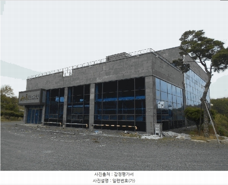 2025타경7733 경상북도 영천시 야사동 619-11 근린시설 경매 이미지