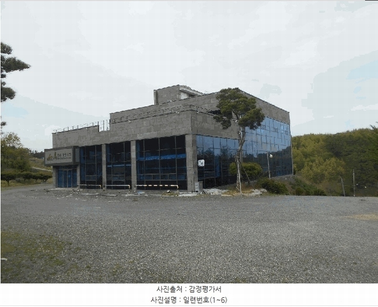 2025타경7733 경상북도 영천시 야사동 619-11 근린시설 경매 이미지