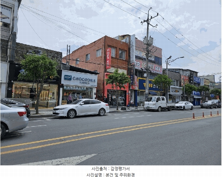 2025타경7766 경상북도 영천시 완산동 1069-18 근린주택 경매 이미지