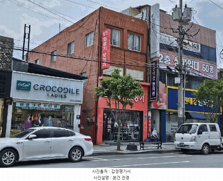 2025타경7766 경상북도 영천시 완산동 1069-18 근린주택 경매 이미지