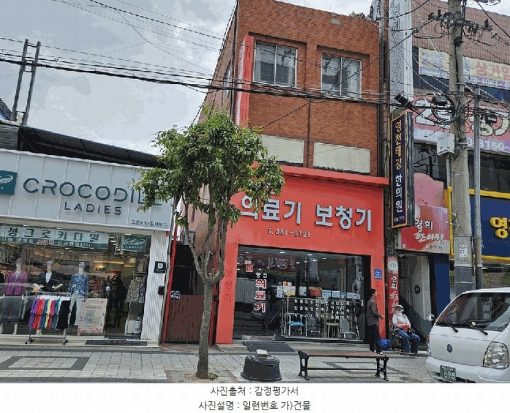 2025타경7766 경상북도 영천시 완산동 1069-18 근린주택 경매 이미지