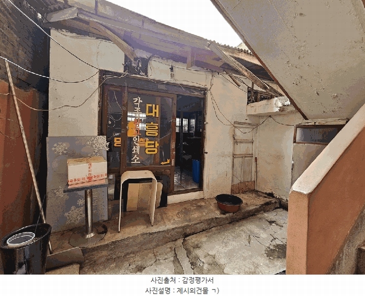 2025타경7766 경상북도 영천시 완산동 1069-18 근린주택 경매 이미지