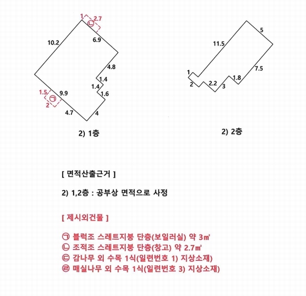 2025타경7832 경상북도 칠곡군 왜관읍 왜관리 324-6 주택 경매 이미지