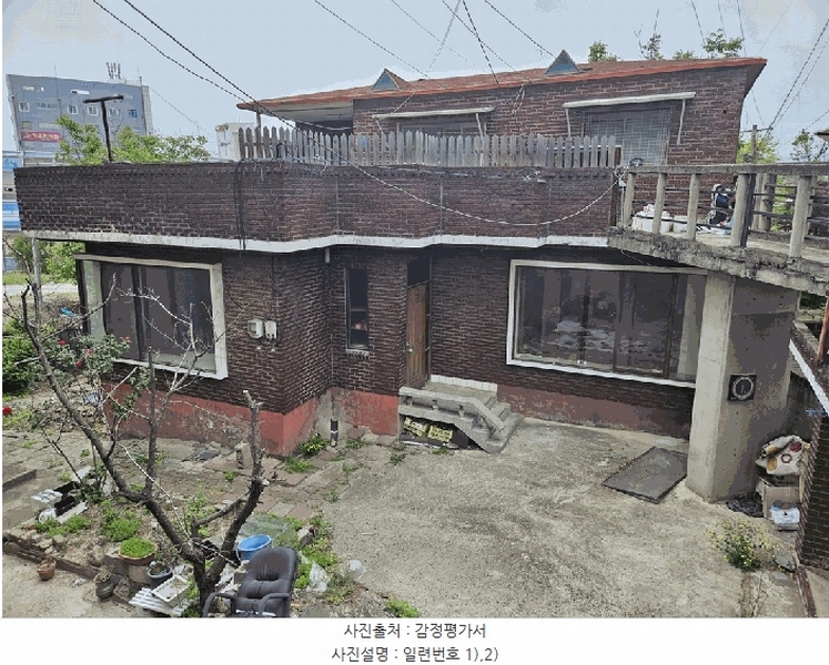 2025타경7832 경상북도 칠곡군 왜관읍 왜관리 324-6 주택 경매 이미지