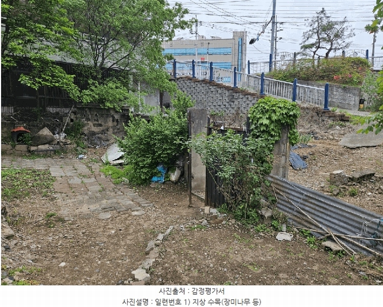 2025타경7832 경상북도 칠곡군 왜관읍 왜관리 324-6 주택 경매 이미지