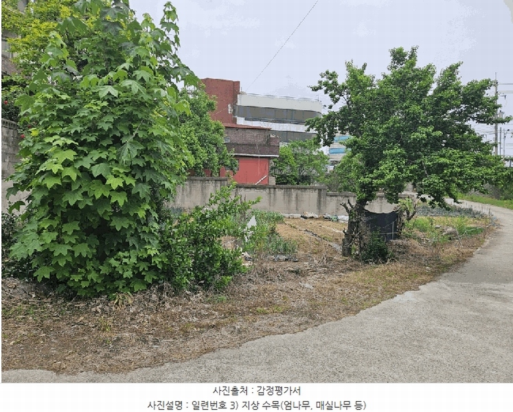2025타경7832 경상북도 칠곡군 왜관읍 왜관리 324-6 주택 경매 이미지