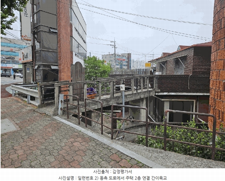 2025타경7832 경상북도 칠곡군 왜관읍 왜관리 324-6 주택 경매 이미지