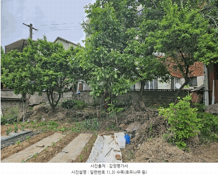2025타경7832 경상북도 칠곡군 왜관읍 왜관리 324-6 주택 경매 이미지