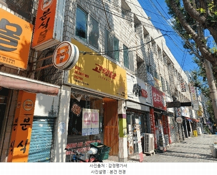 2025타경8588 대구광역시 동구 효목동 503-1 근린상가 경매 이미지