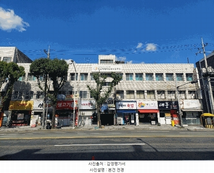 2025타경8588 대구광역시 동구 효목동 503-1 근린상가 경매 이미지