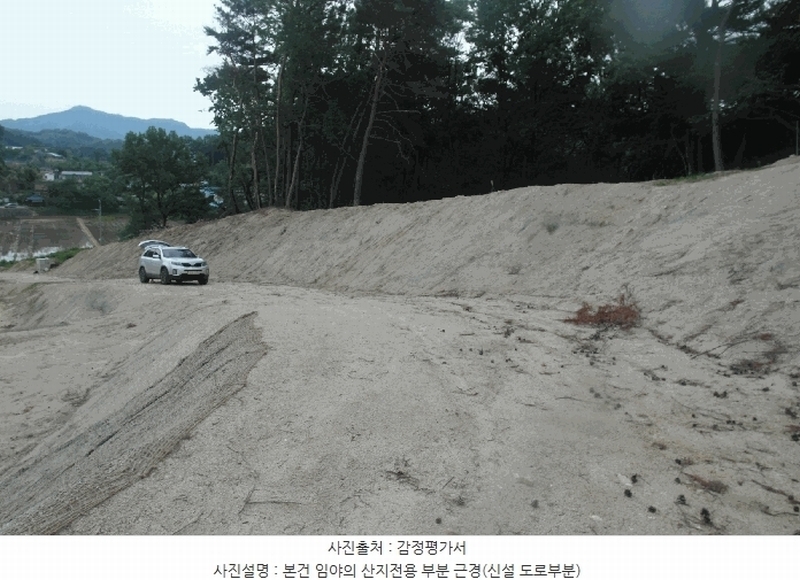 2025타경422 충청남도 논산시 은진면 시묘리 산79-1 임야 경매 이미지