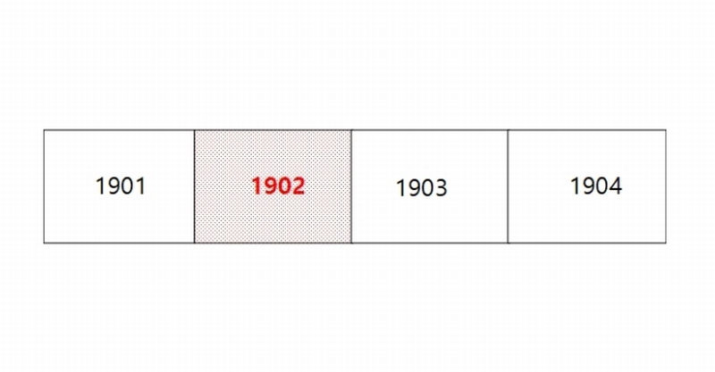 2025타경8752 대구광역시 남구 희망로 57, 이천뜨란채2단지 201동 19층 1902호 아파트[공급33평형] 경매 이미지