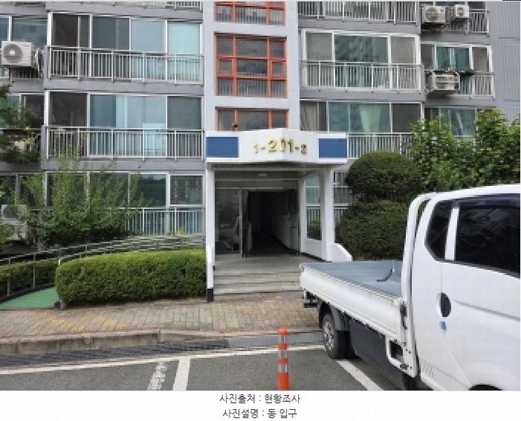 2025타경8752 대구광역시 남구 희망로 57, 이천뜨란채2단지 201동 19층 1902호 아파트[공급33평형] 경매 이미지