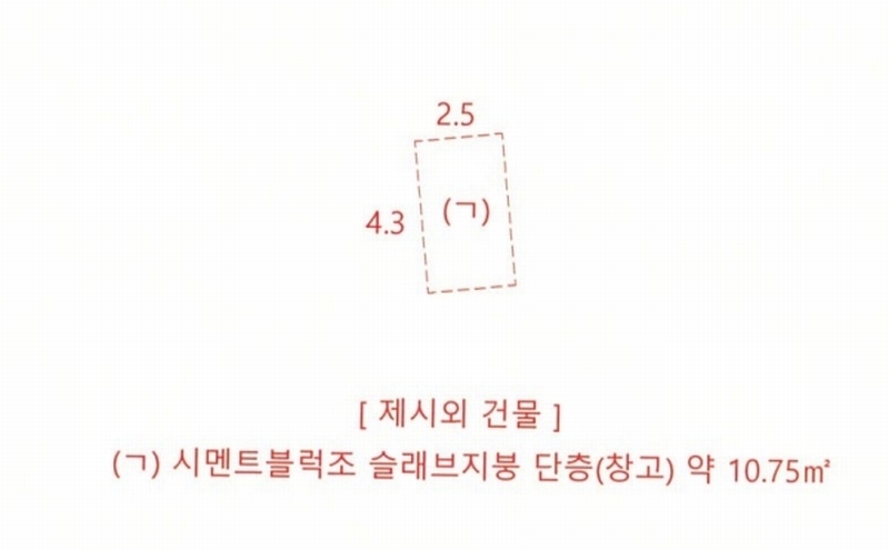 2024타경9594 경상북도 영천시 범어동 632 과수원 경매 이미지