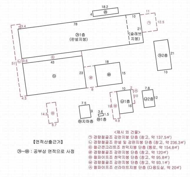 2024타경10433 경상북도 영천시 망정동 11-7 공장 경매 이미지