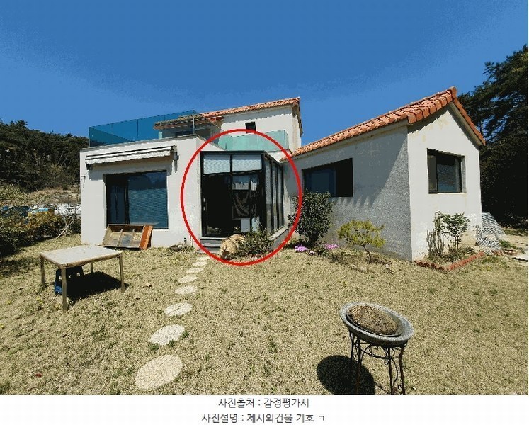 2025타경429 부산광역시 기장군 장안읍 명례리 610-6 주택 경매 이미지