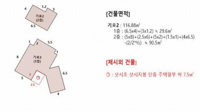 2025타경429 부산광역시 기장군 장안읍 명례리 610-6 주택 경매 이미지