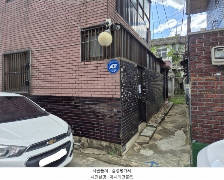 2024타경116317 대구광역시 북구 대현동 226-8 근린주택 경매 이미지