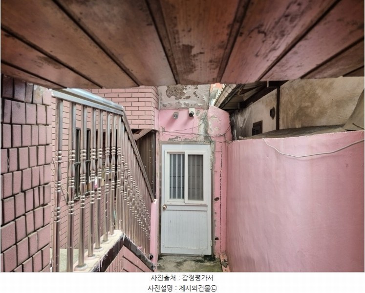 2024타경116317 대구광역시 북구 대현동 226-8 근린주택 경매 이미지