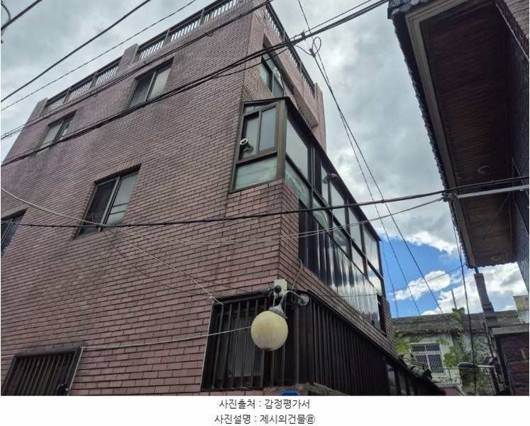 2024타경116317 대구광역시 북구 대현동 226-8 근린주택 경매 이미지