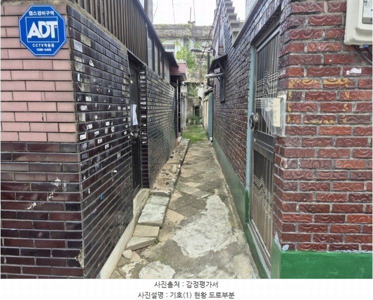 2024타경116317 대구광역시 북구 대현동 226-8 근린주택 경매 이미지