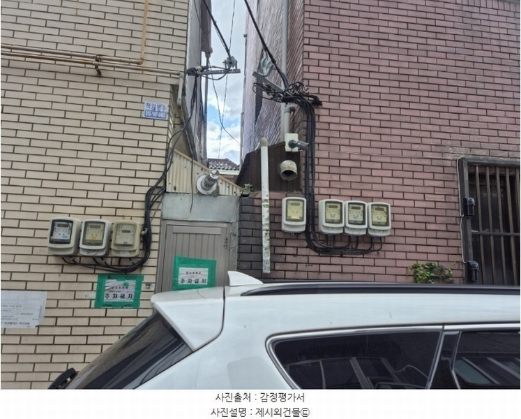 2024타경116317 대구광역시 북구 대현동 226-8 근린주택 경매 이미지