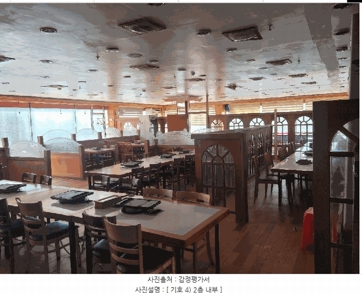 2025타경7369 대구광역시 북구 태전동 803-3 근린시설 경매 이미지