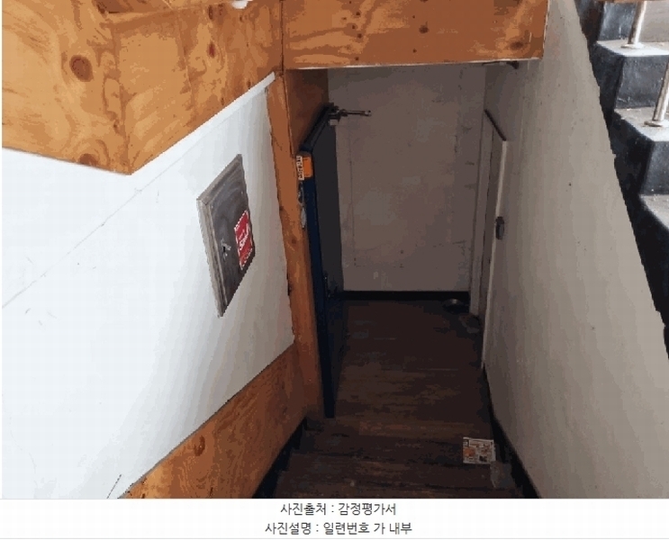 2025타경7445 대구광역시 수성구 수성동2가 267-16 근린주택 경매 이미지