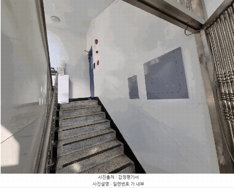 2025타경7445 대구광역시 수성구 수성동2가 267-16 근린주택 경매 이미지