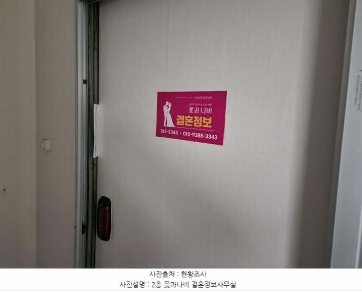 2025타경7445 대구광역시 수성구 수성동2가 267-16 근린주택 경매 이미지