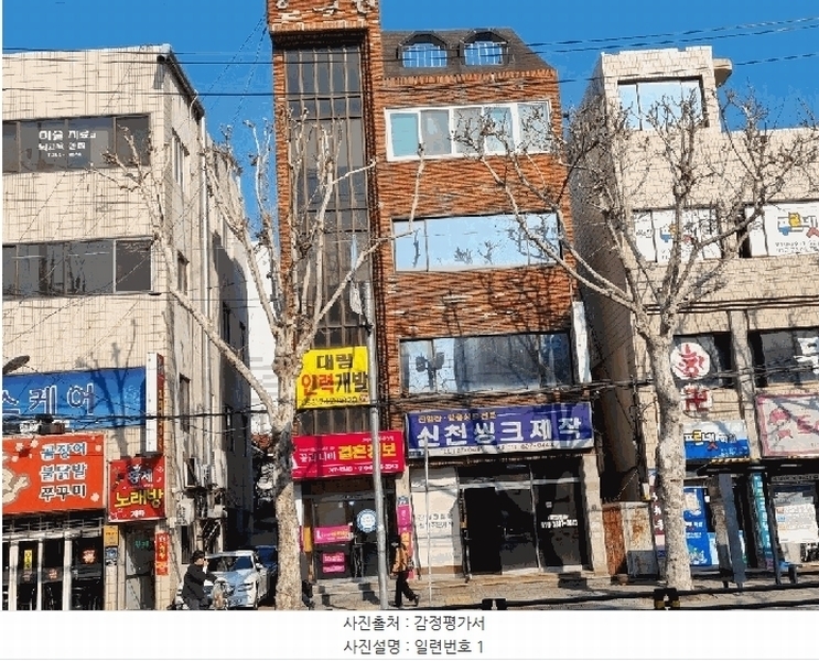 2025타경7445 대구광역시 수성구 수성동2가 267-16 근린주택 경매 이미지