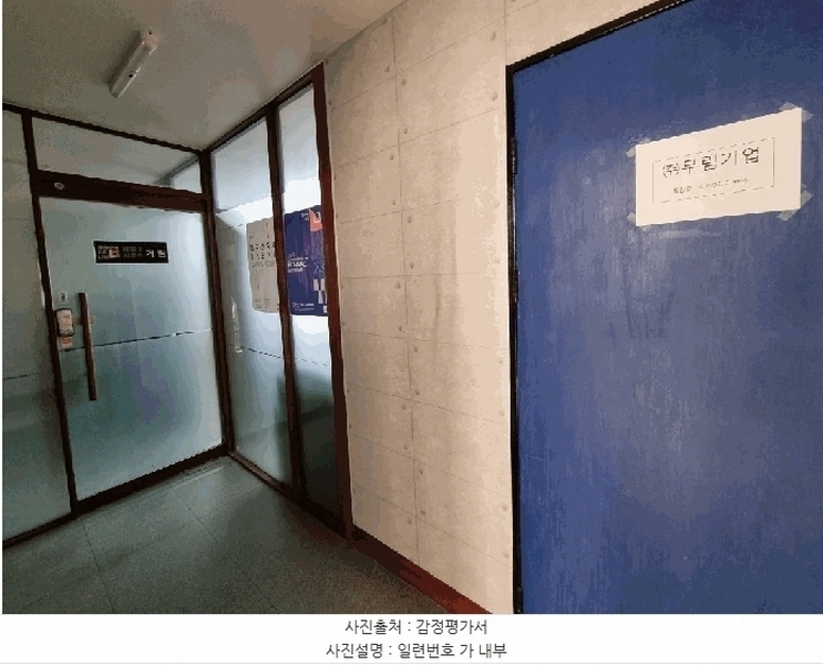 2025타경7445 대구광역시 수성구 수성동2가 267-16 근린주택 경매 이미지