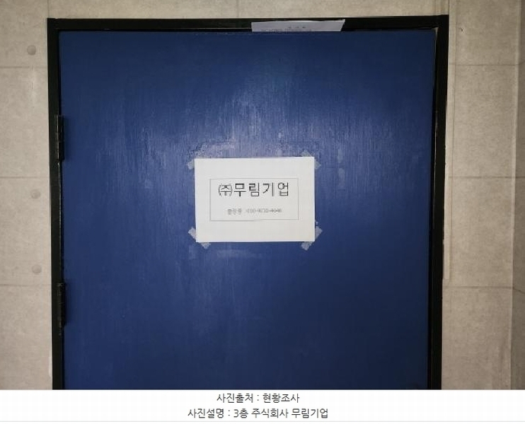2025타경7445 대구광역시 수성구 수성동2가 267-16 근린주택 경매 이미지