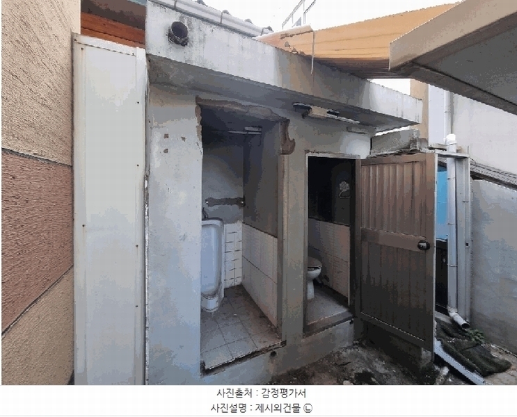 2025타경7445 대구광역시 수성구 수성동2가 267-16 근린주택 경매 이미지