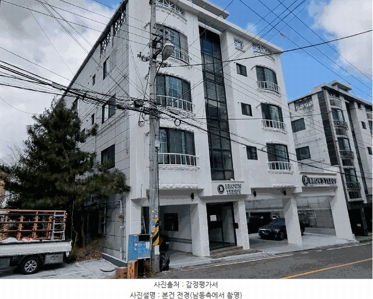2025타경7466 경상북도 칠곡군 석적읍 중리 252-14 근린주택 경매 이미지