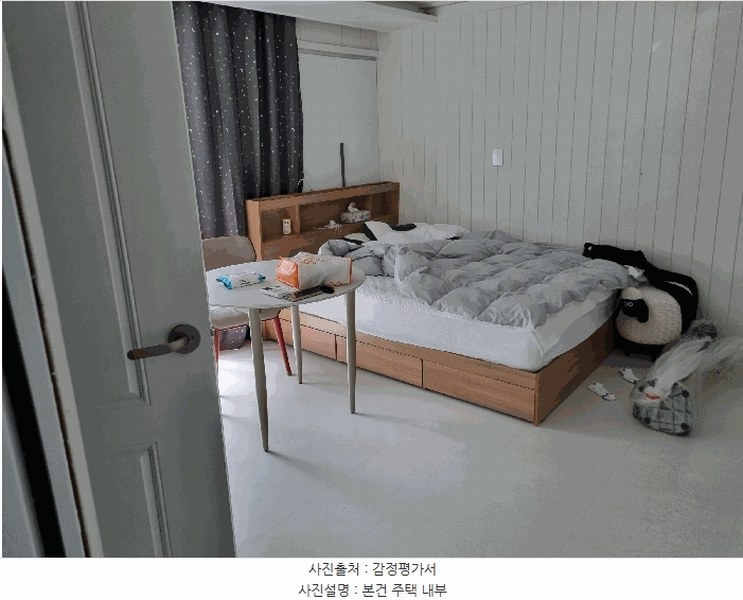 2025타경7466 경상북도 칠곡군 석적읍 중리 252-14 근린주택 경매 이미지