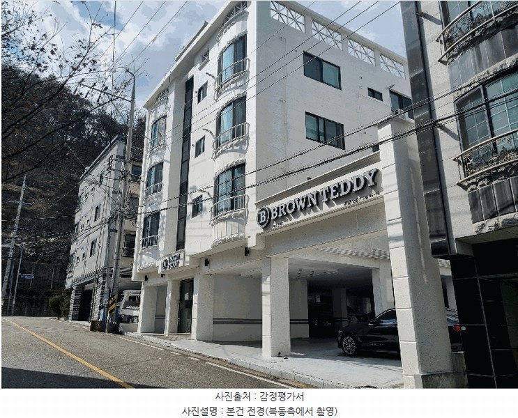 2025타경7466 경상북도 칠곡군 석적읍 중리 252-14 근린주택 경매 이미지