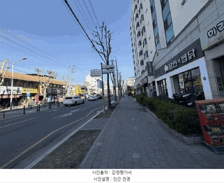 2025타경7521 대구광역시 북구 대현로 106, 늘푸른주상복합 지하1층 비01호 근린상가 경매 이미지