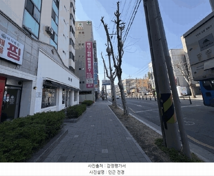 2025타경7521 대구광역시 북구 대현로 106, 늘푸른주상복합 지하1층 비01호 근린상가 경매 이미지