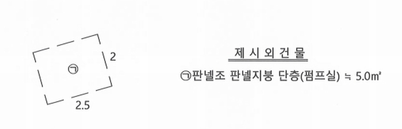 2025타경7576 경상북도 영천시 임고면 덕연리 279 농지 경매 이미지