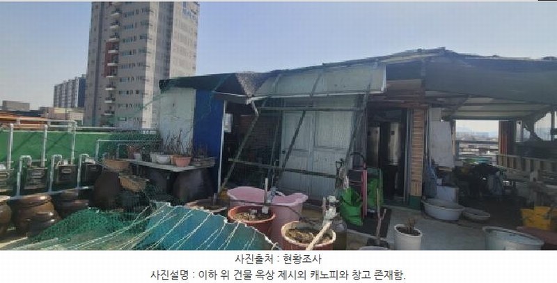 2025타경7588 대구광역시 동구 방촌동 1012-22 다가구(원룸등) 경매 이미지