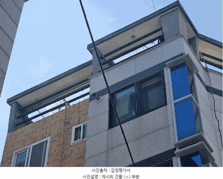 2025타경7588 대구광역시 동구 방촌동 1012-22 다가구(원룸등) 경매 이미지