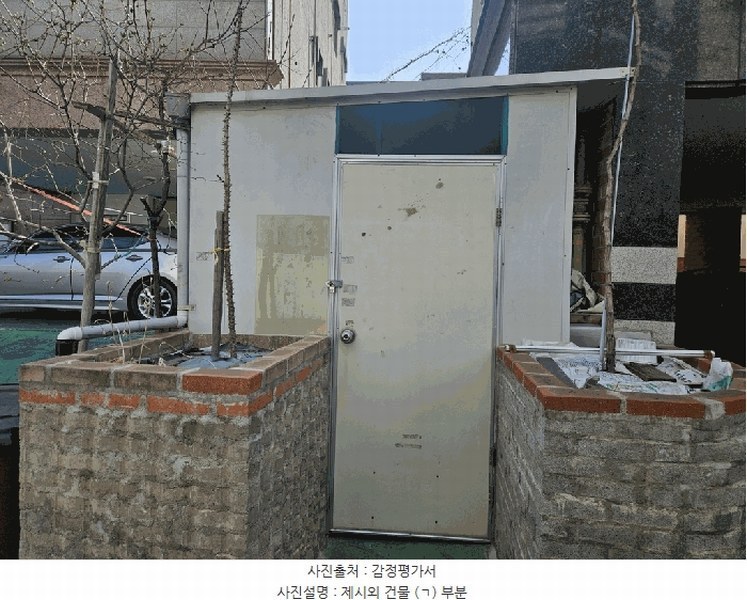 2025타경7588 대구광역시 동구 방촌동 1012-22 다가구(원룸등) 경매 이미지