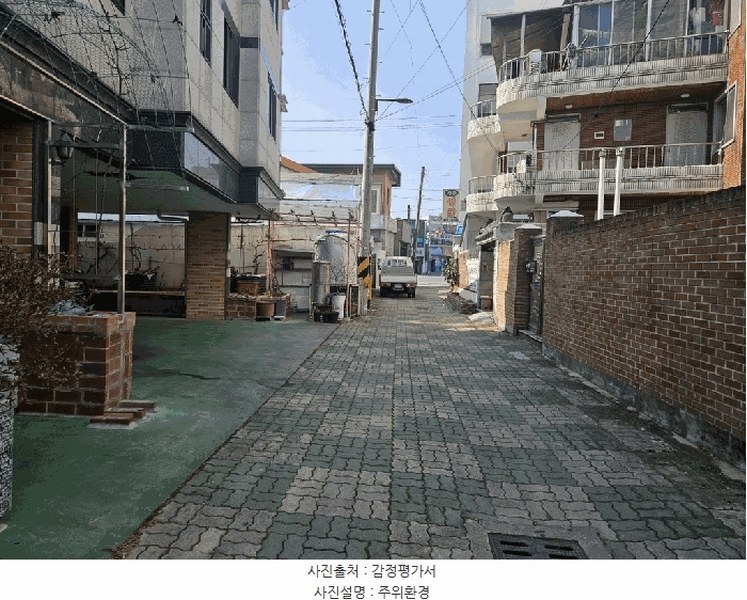 2025타경7588 대구광역시 동구 방촌동 1012-22 다가구(원룸등) 경매 이미지